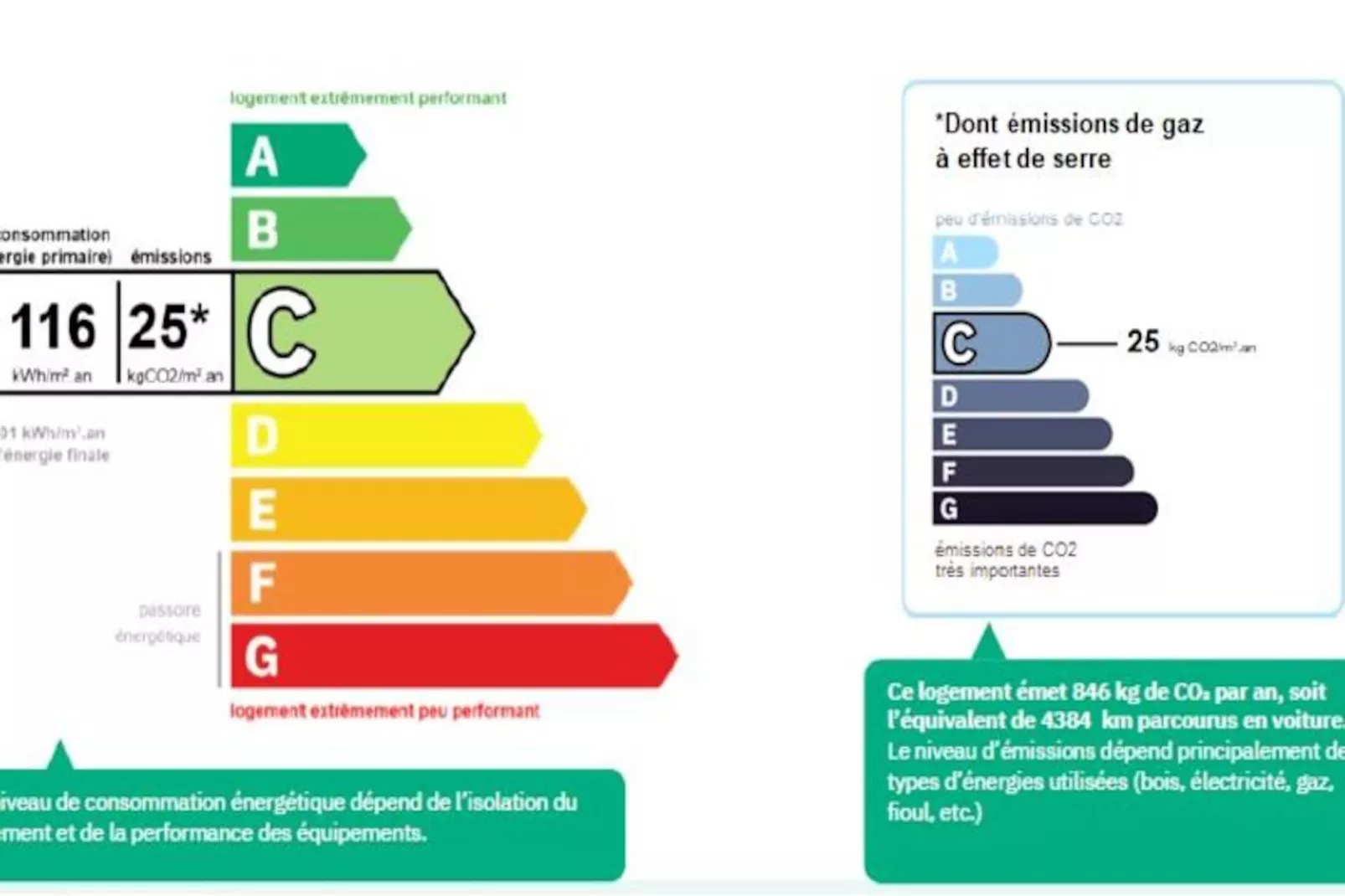 Résidence Elan - Niet-getagd