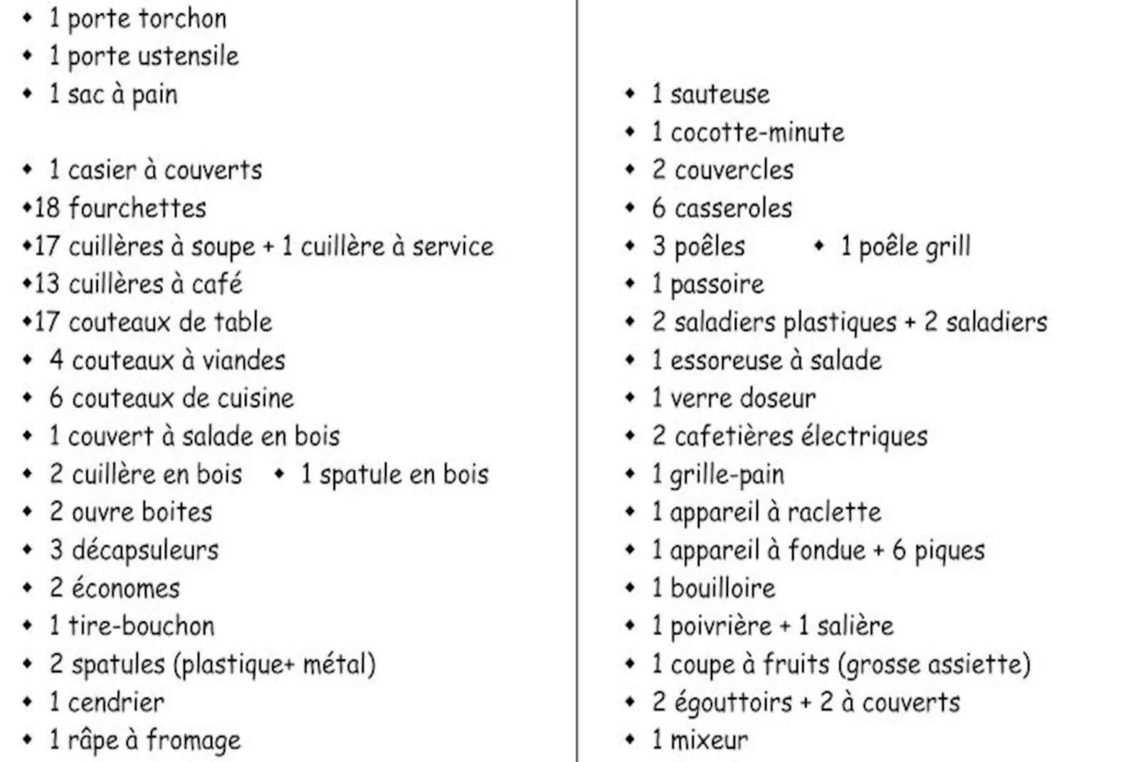 Résidence Orrianes Sources - Niet-getagd