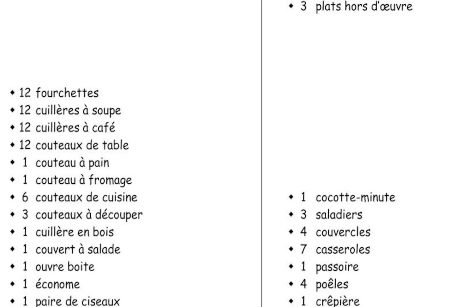 Résidence Le Sunny Snow-Niet-getagd