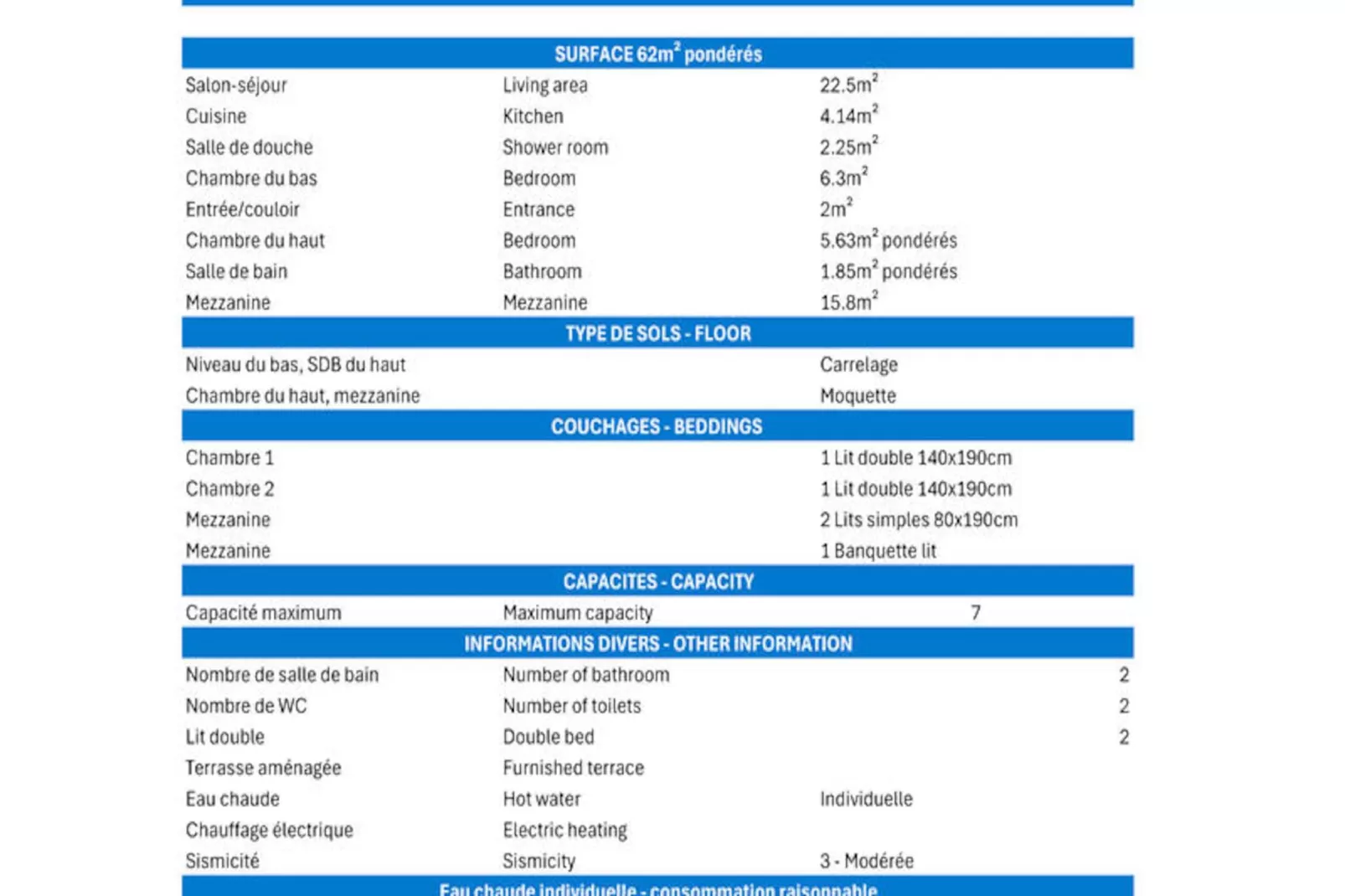 Résidence Alpages Du Mottaret D-Niet-getagd