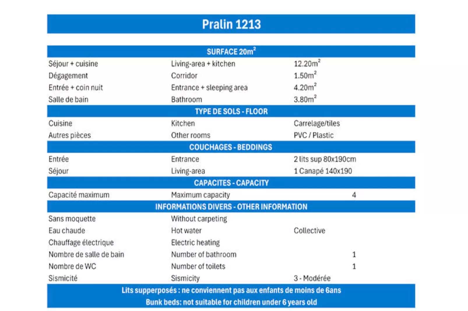 Résidence Pralin-Niet-getagd