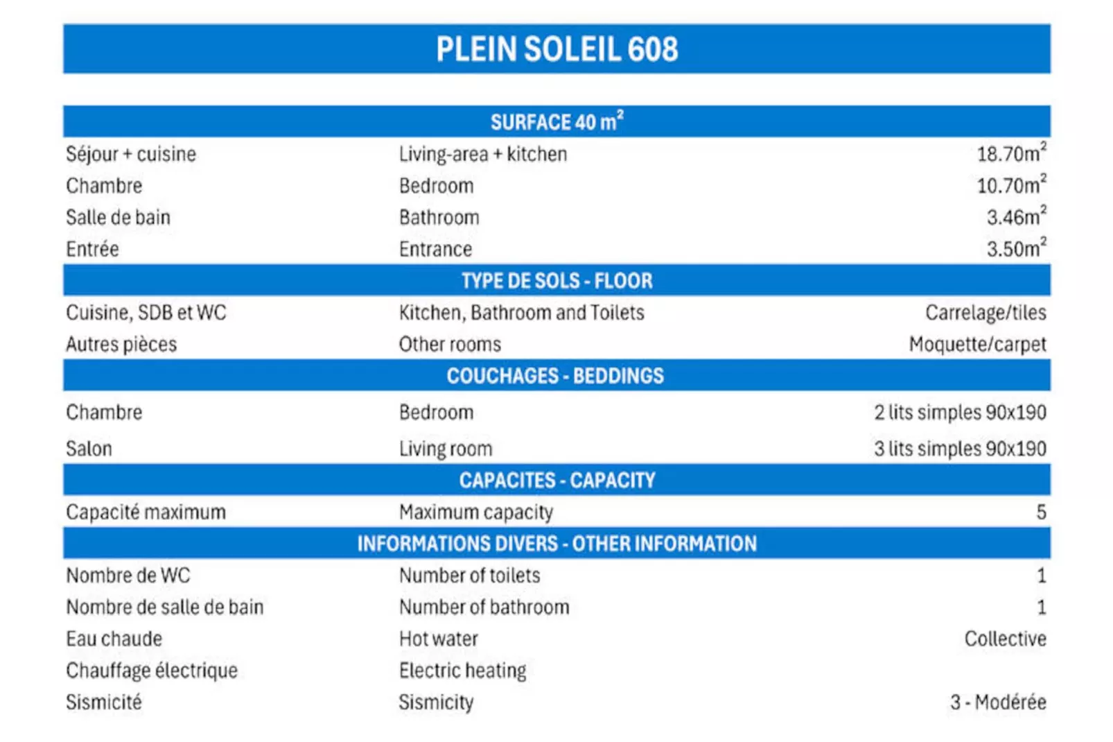 Résidence Plein Soleil-Niet-getagd