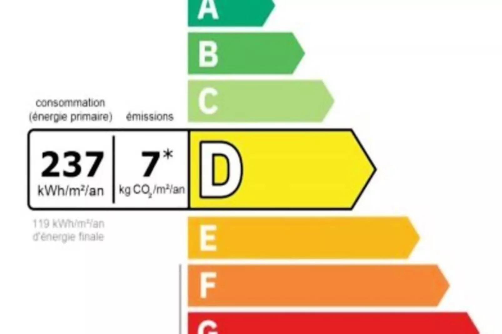 Chalet La Griotte-Niet-getagd