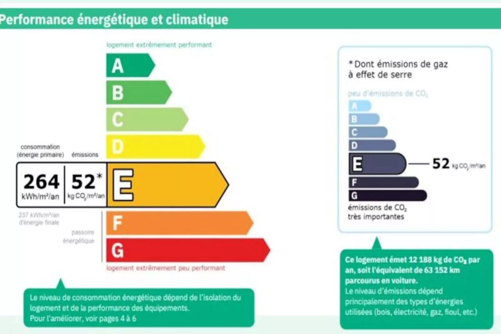 Chalet Le Meleze-Niet-getagd