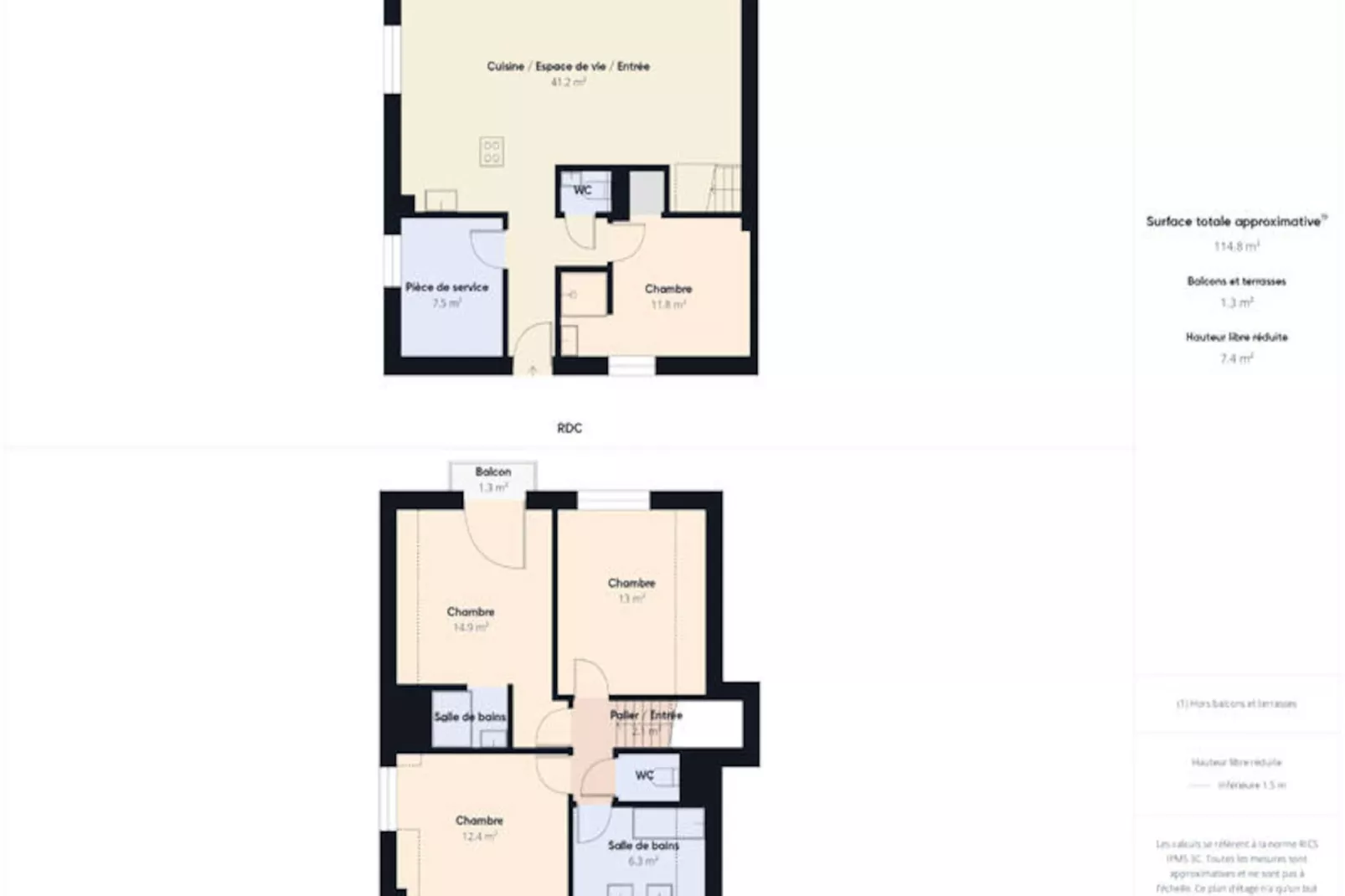 Maison à Saint Gildas de Rhuys-Niet-getagd