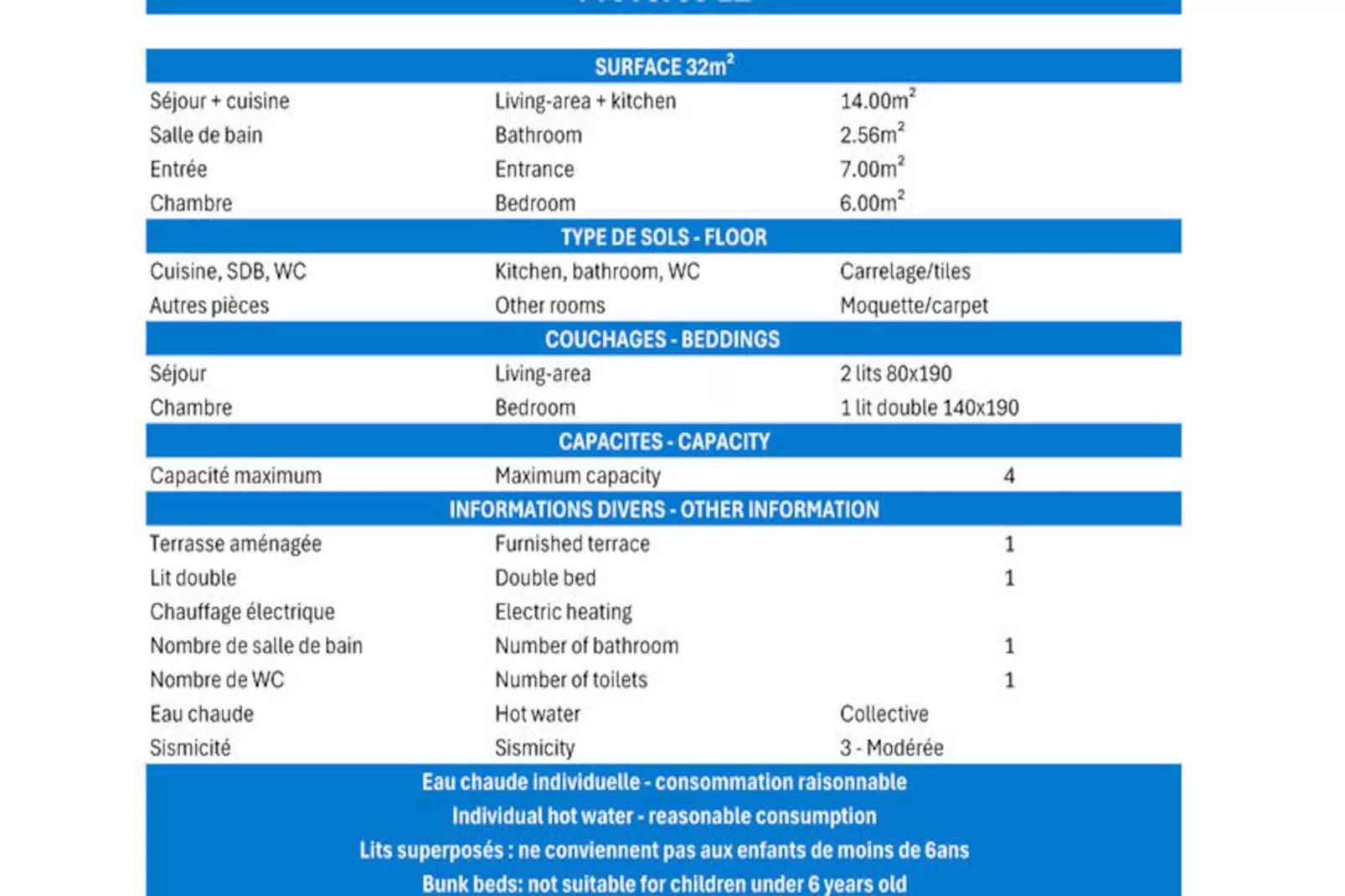 Résidence Proveres-Niet-getagd
