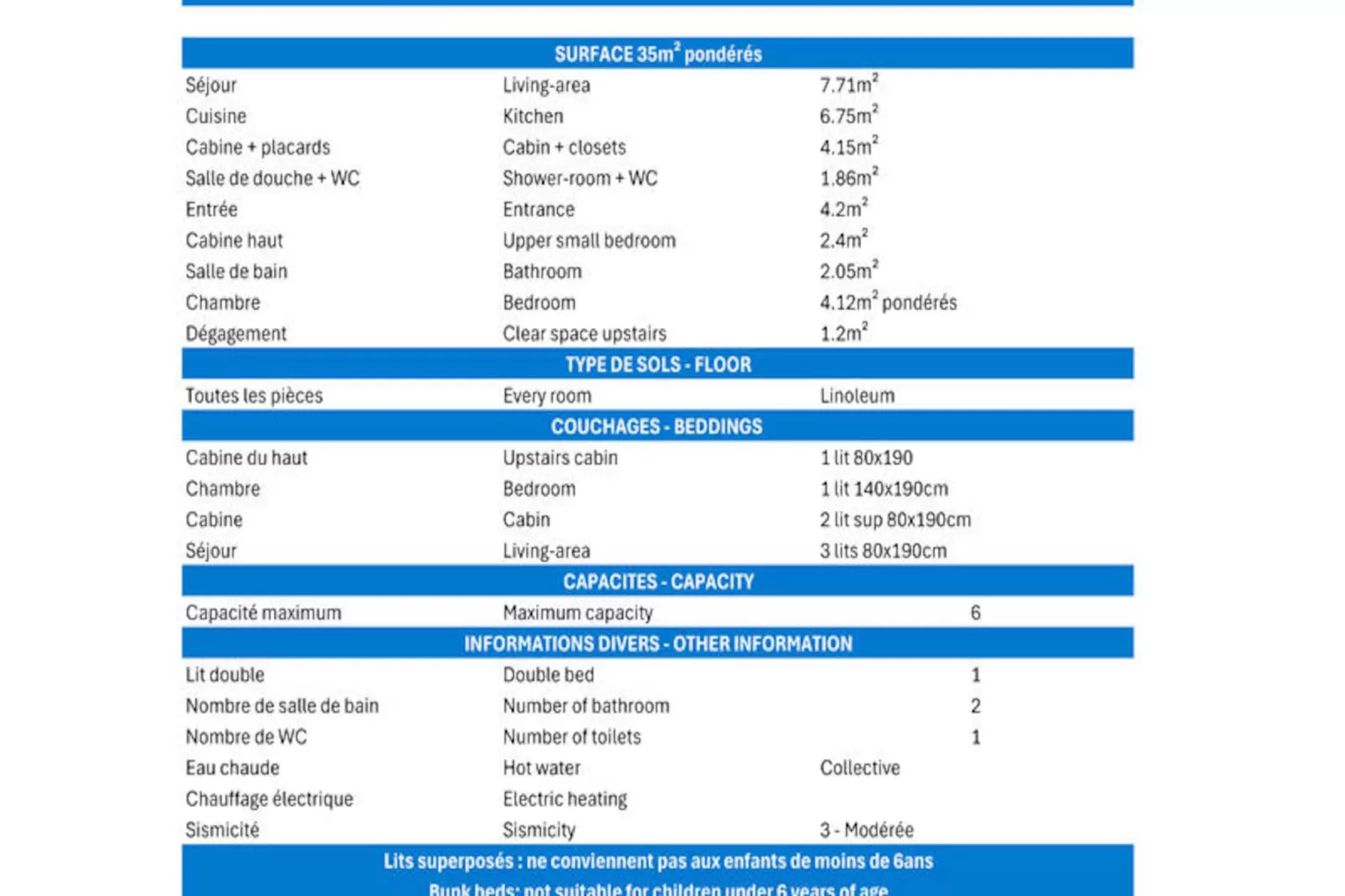 Résidence Plan Du Lac-Niet-getagd
