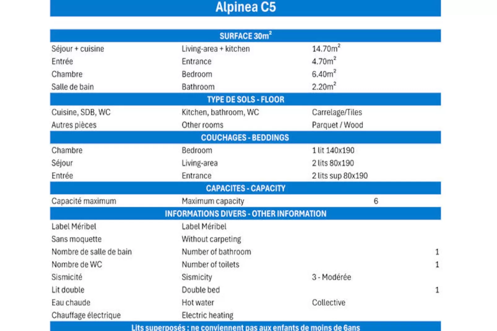 Résidence Alpinea-Niet-getagd