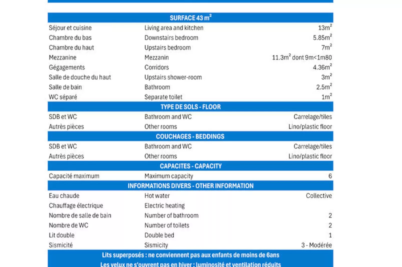 Résidence Creux De L Ours B-Niet-getagd