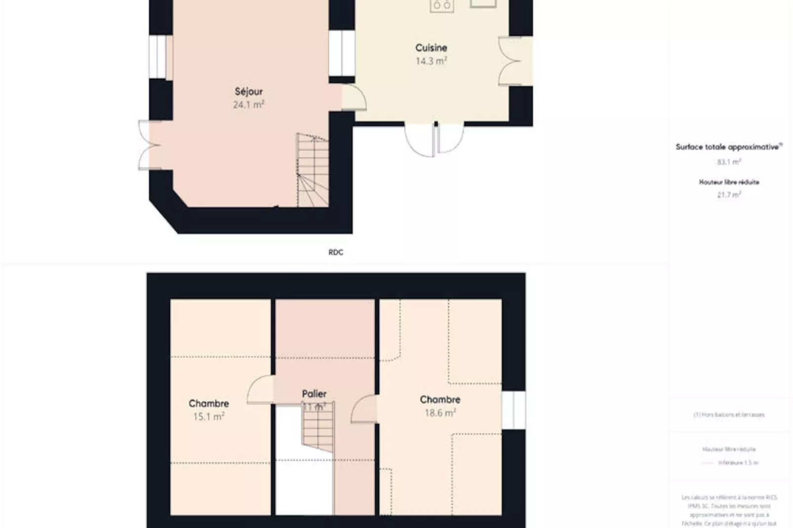 Maison à Pornichet-Niet-getagd