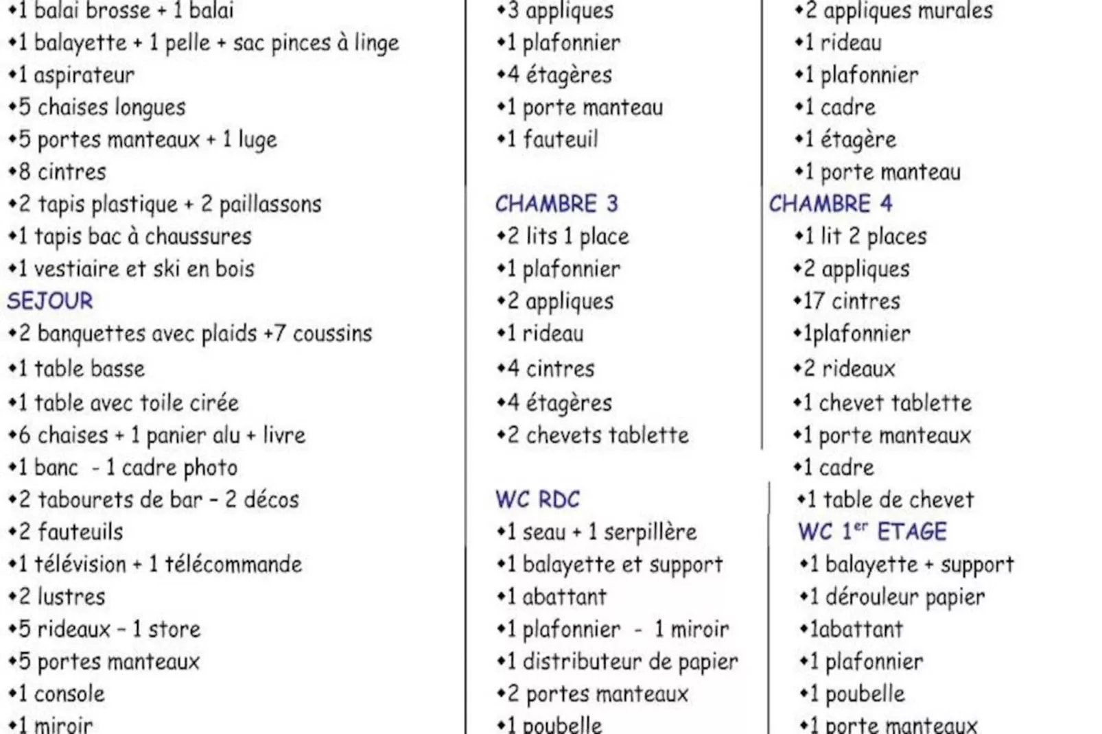 Chalet La Combe D Or-Niet-getagd