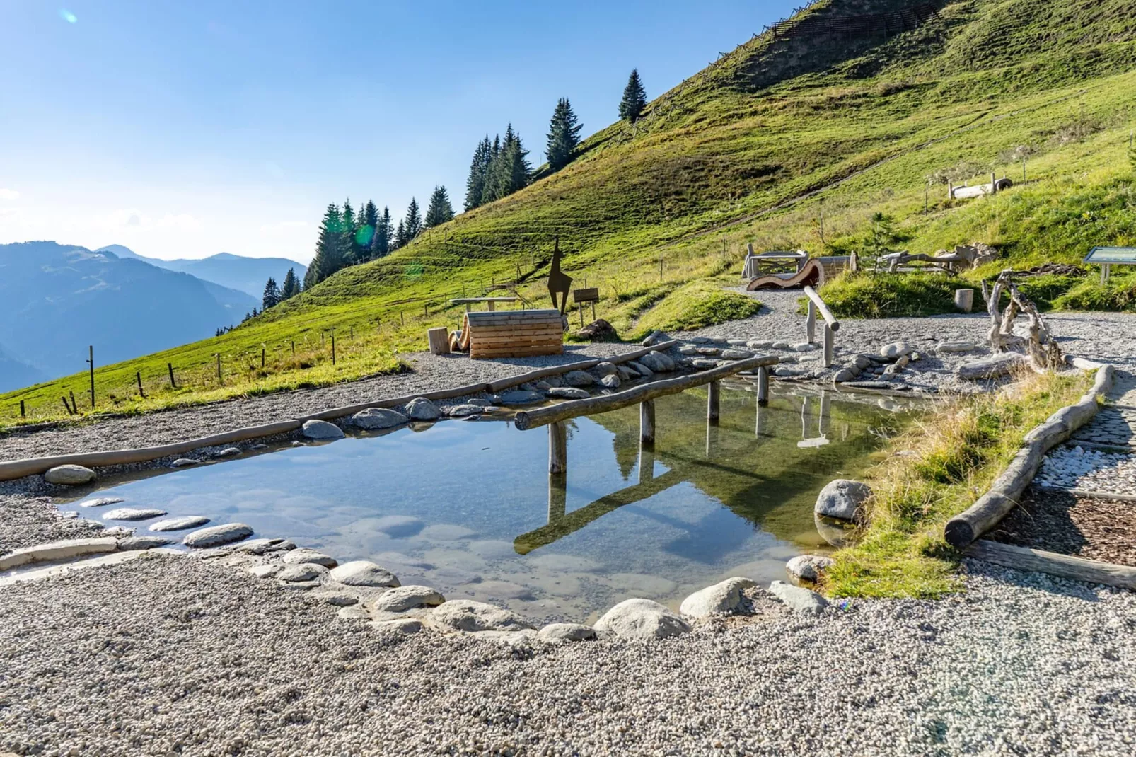 Mountapart - Wolke7-Gebieden zomer 20km
