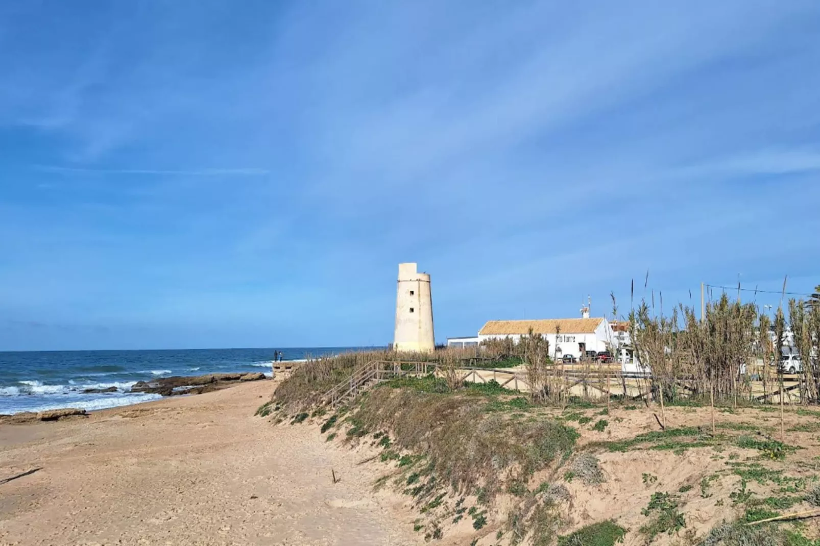 Paola -Casa Mevak-Gebieden zomer 5km