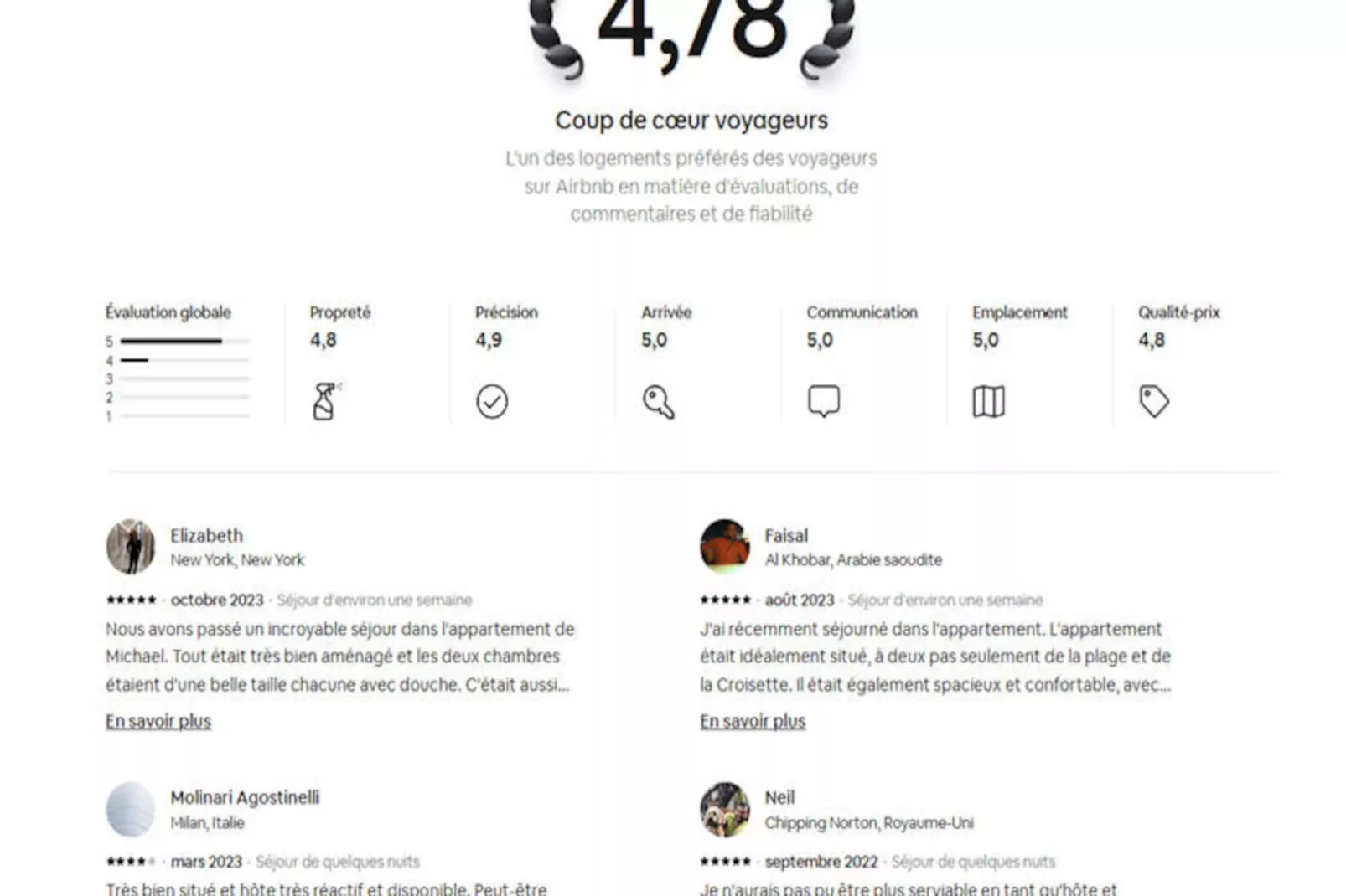 Armenonville 3 Pcs Premium Balcon Parking Croisette 2 Mns Olam Properties-Image-tags.