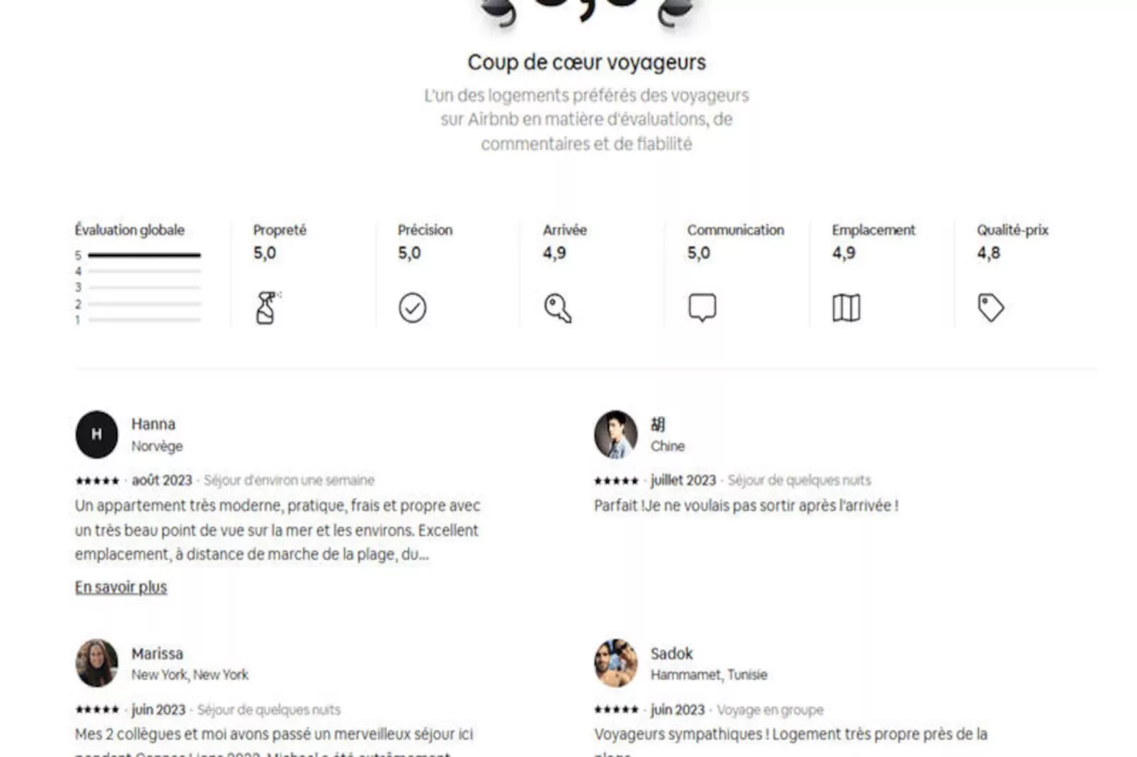 Vue Mer Panoramique Splendide 4 Pc Duplex Rooftop Terrasses Olam Properties-Image-tags.