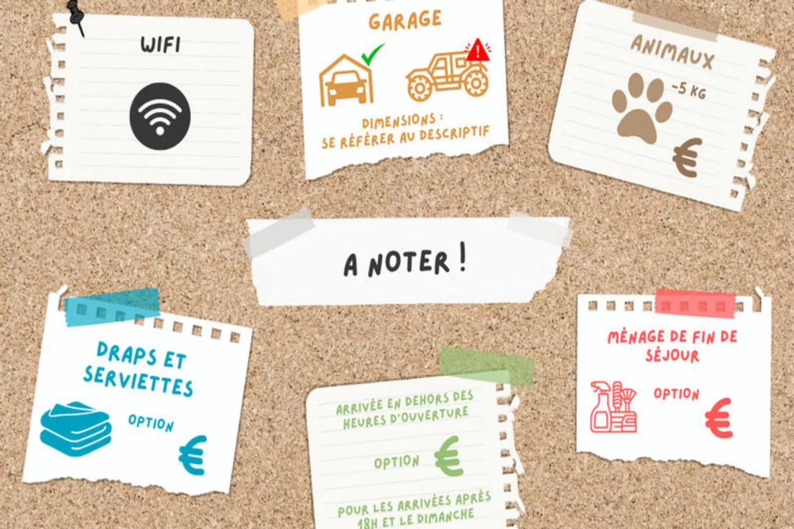 Appartements à La Clusaz