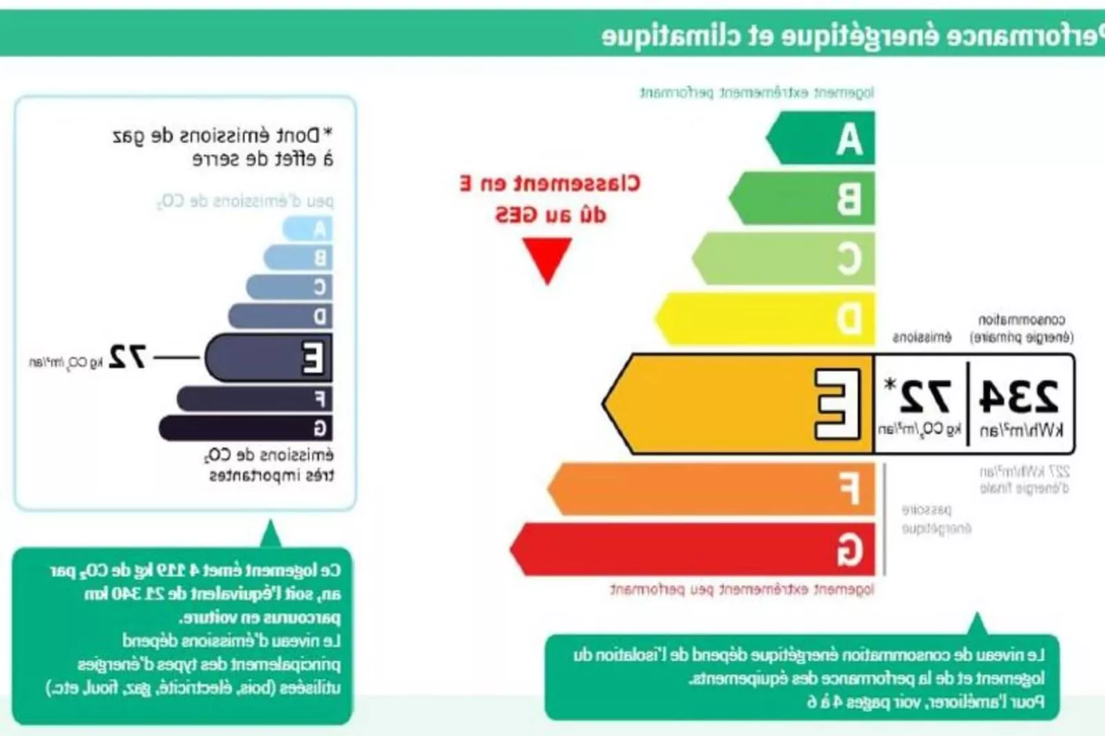 Résidence Les Chevruls - Buitenkant zomer
