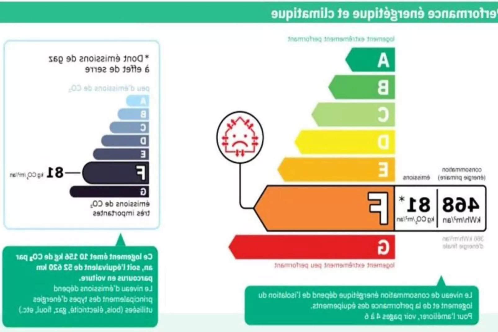 Résidence L'outo-Buitenkant zomer