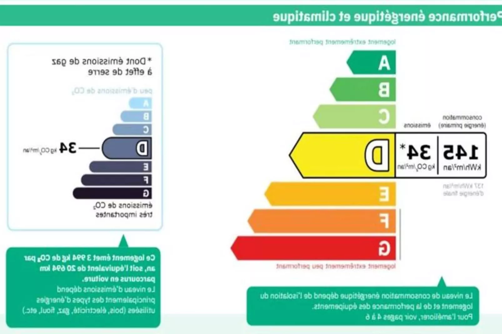 Résidence Echo Du Pleney - Keuken
