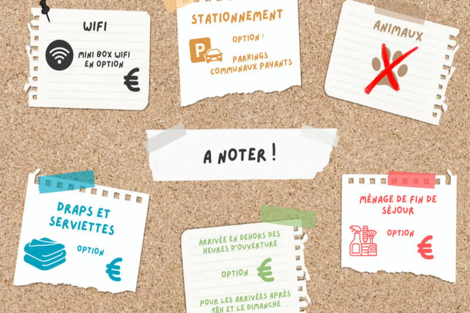 Chalets à La Clusaz-Buitenkant zomer