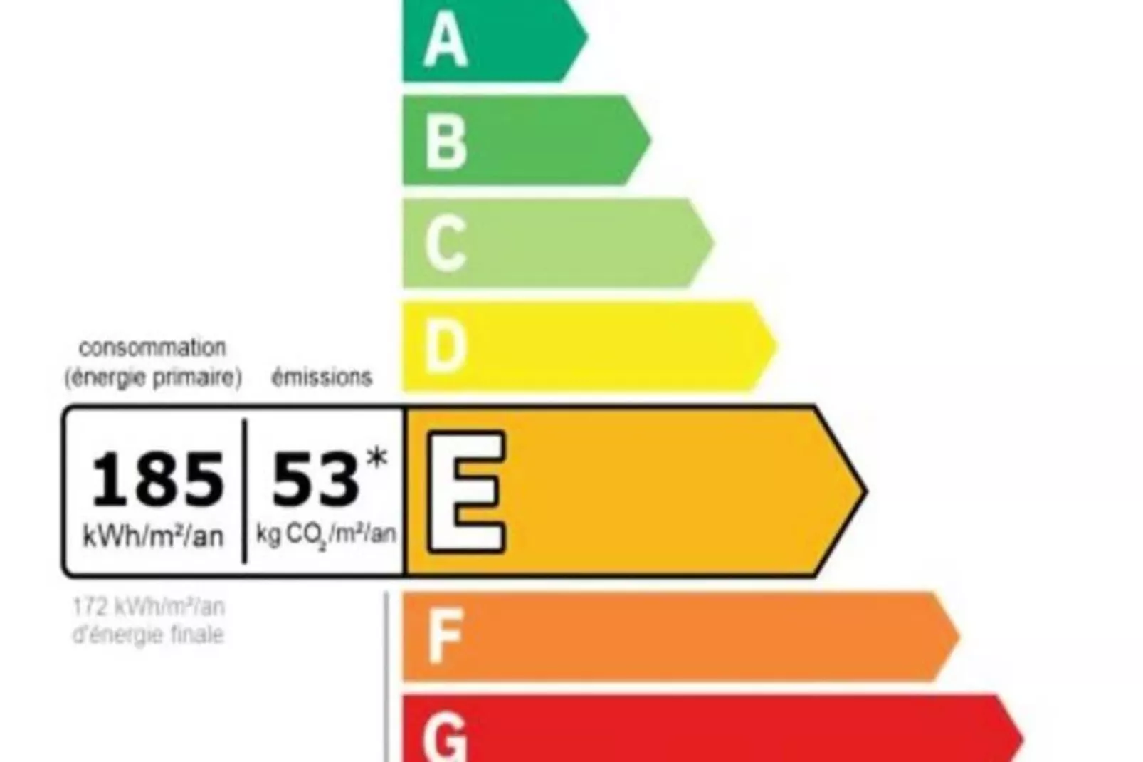 Chalet Clair Matin - Overloop