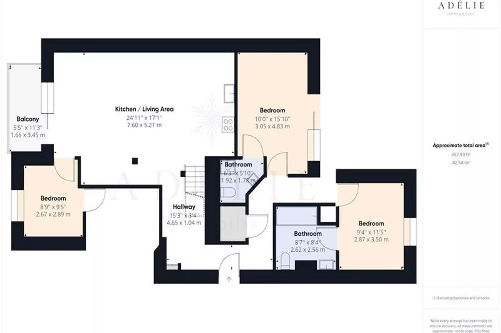 Chalets Des Eucherts-Overloop