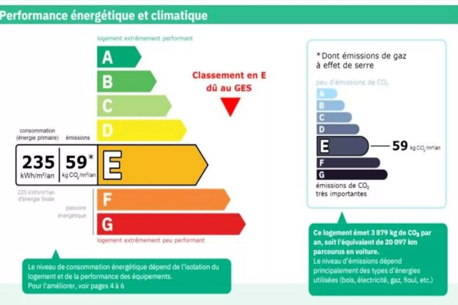 Résidence Le Lapia-Image-tags.