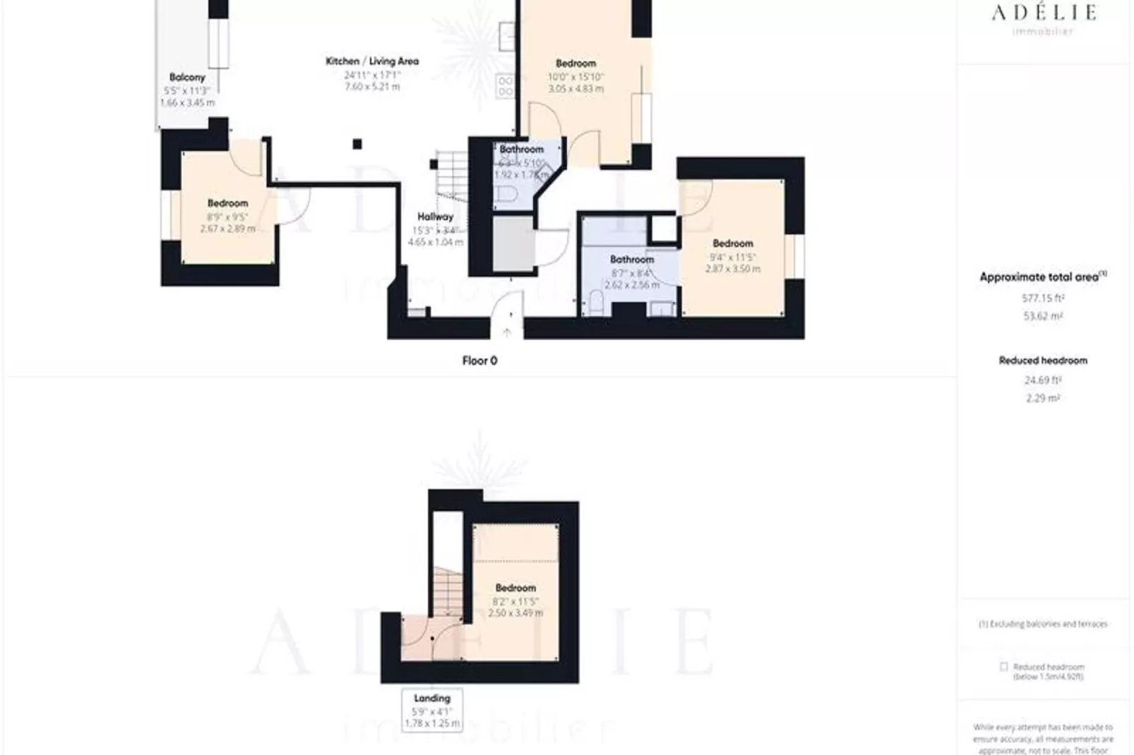 Chalets Des Eucherts-Overloop