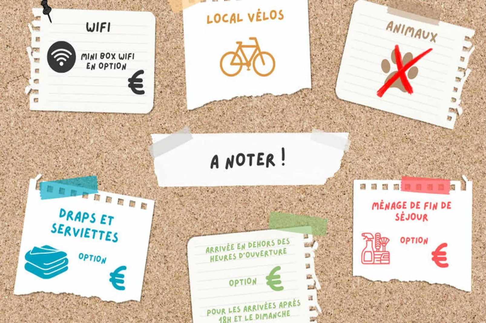 Appartements à La Clusaz-Faciliteiten