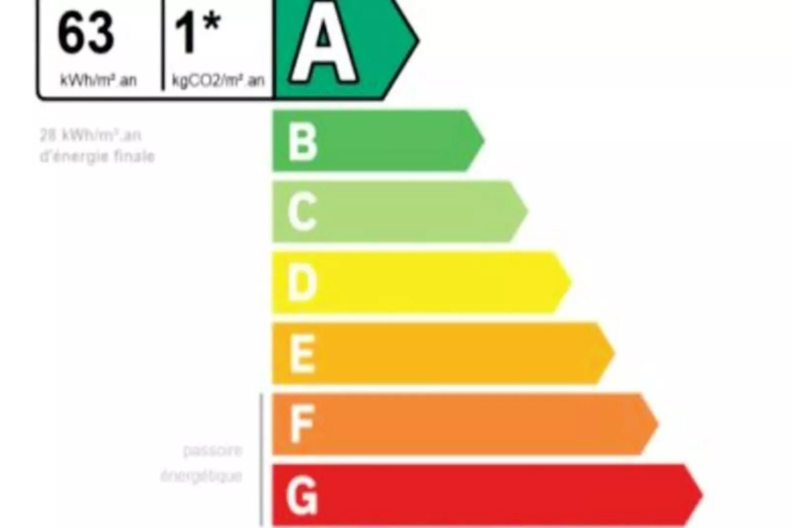 Résidence Le Bretalet-Image-tags.