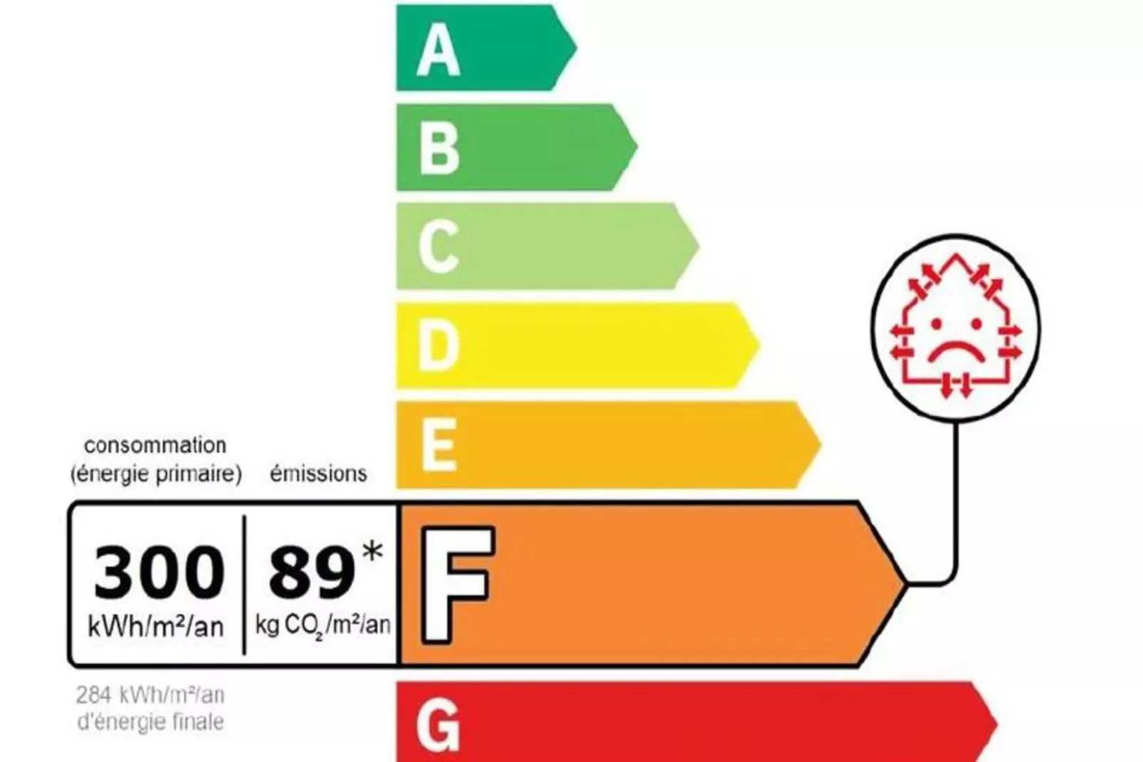 Résidence Les Sermes-Wellness
