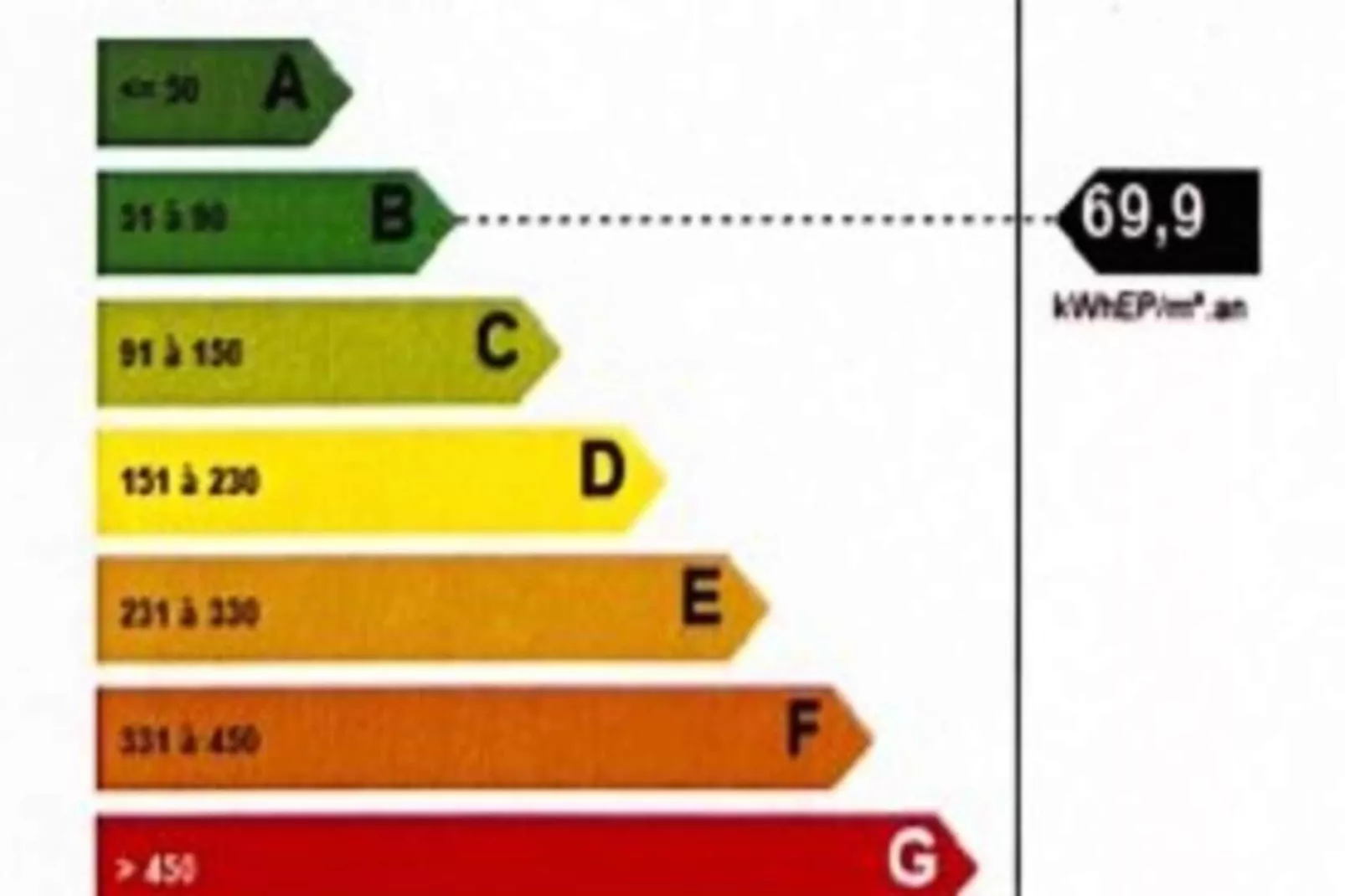 Résidence Le Lapia-Buitenkant zomer