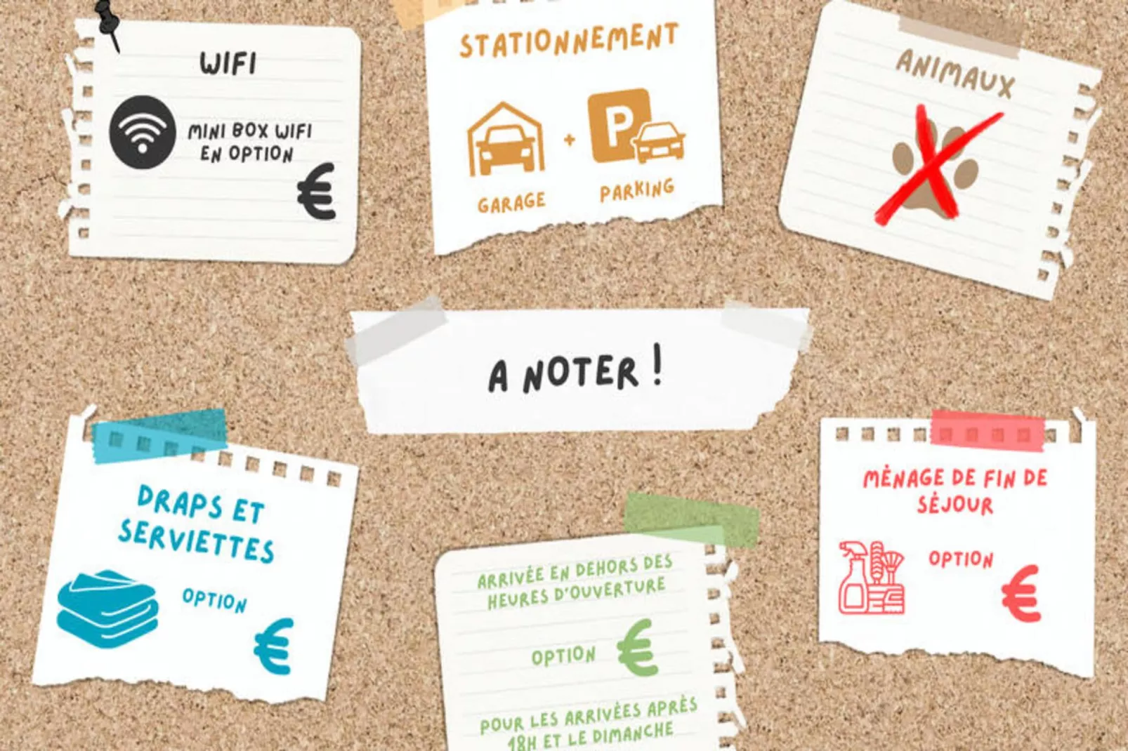 Chalets à La Clusaz-Overloop