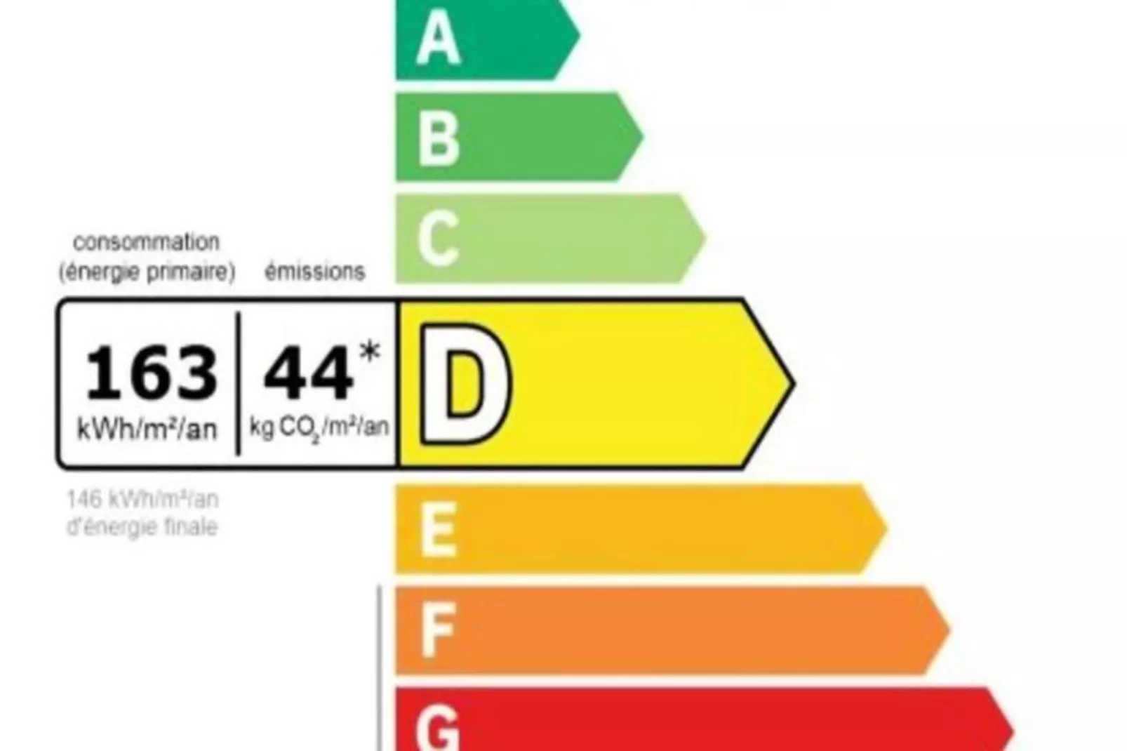 Résidence Echo Du Pleney - Faciliteiten