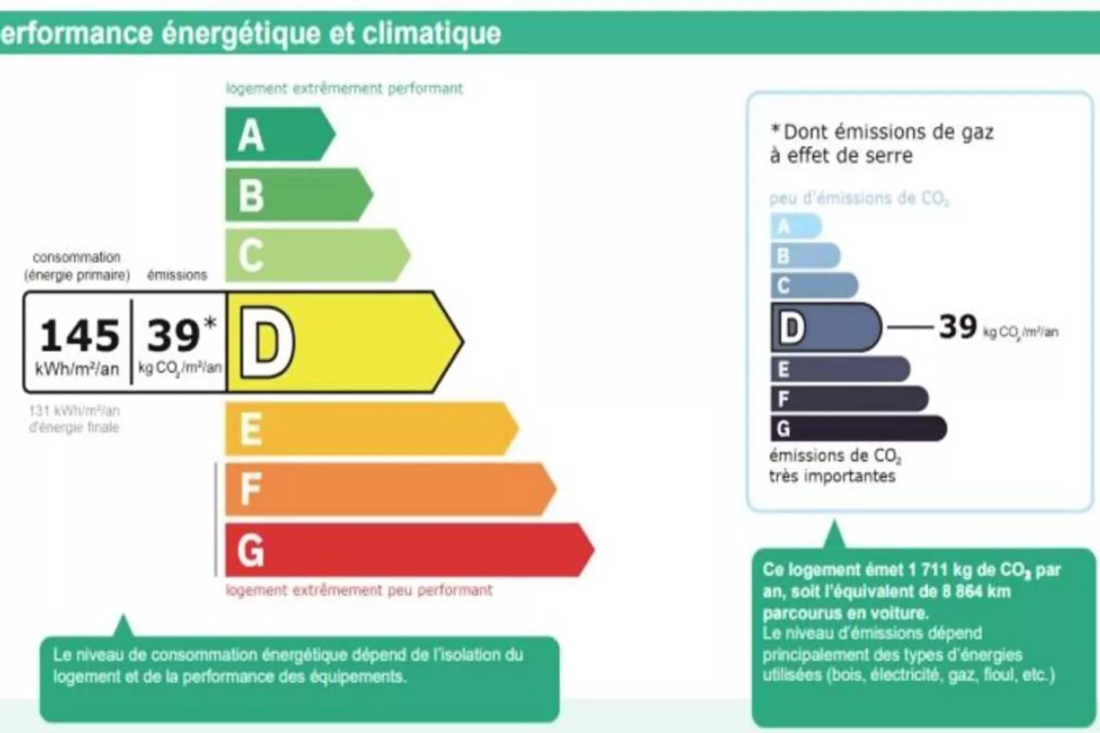 Résidence Echo Du Pleney - Sfeer