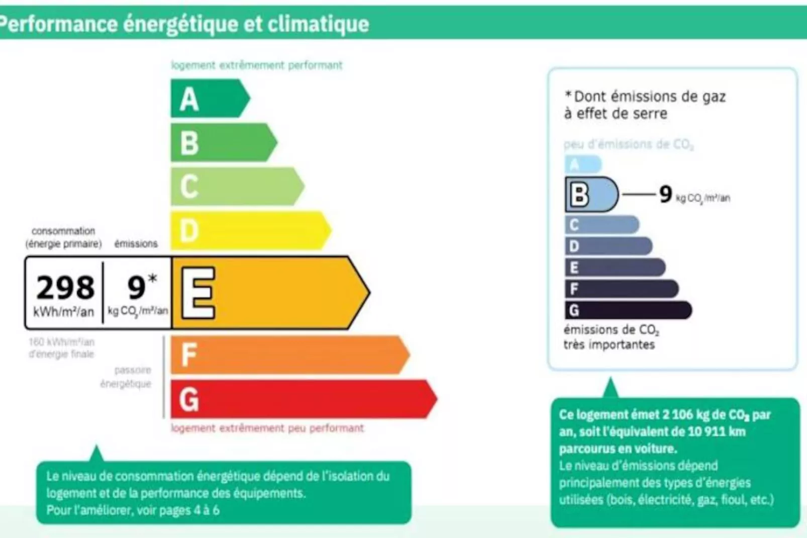 Chalet Clairvaux-montriond-Image-tags.