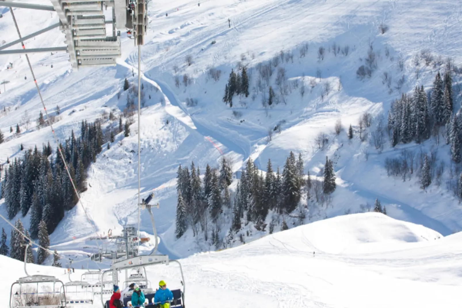 Résidence Buche-Gebied winter 1km