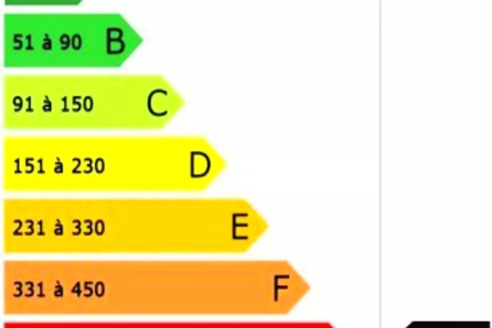 Résidence Les Cîmes-Sfeer