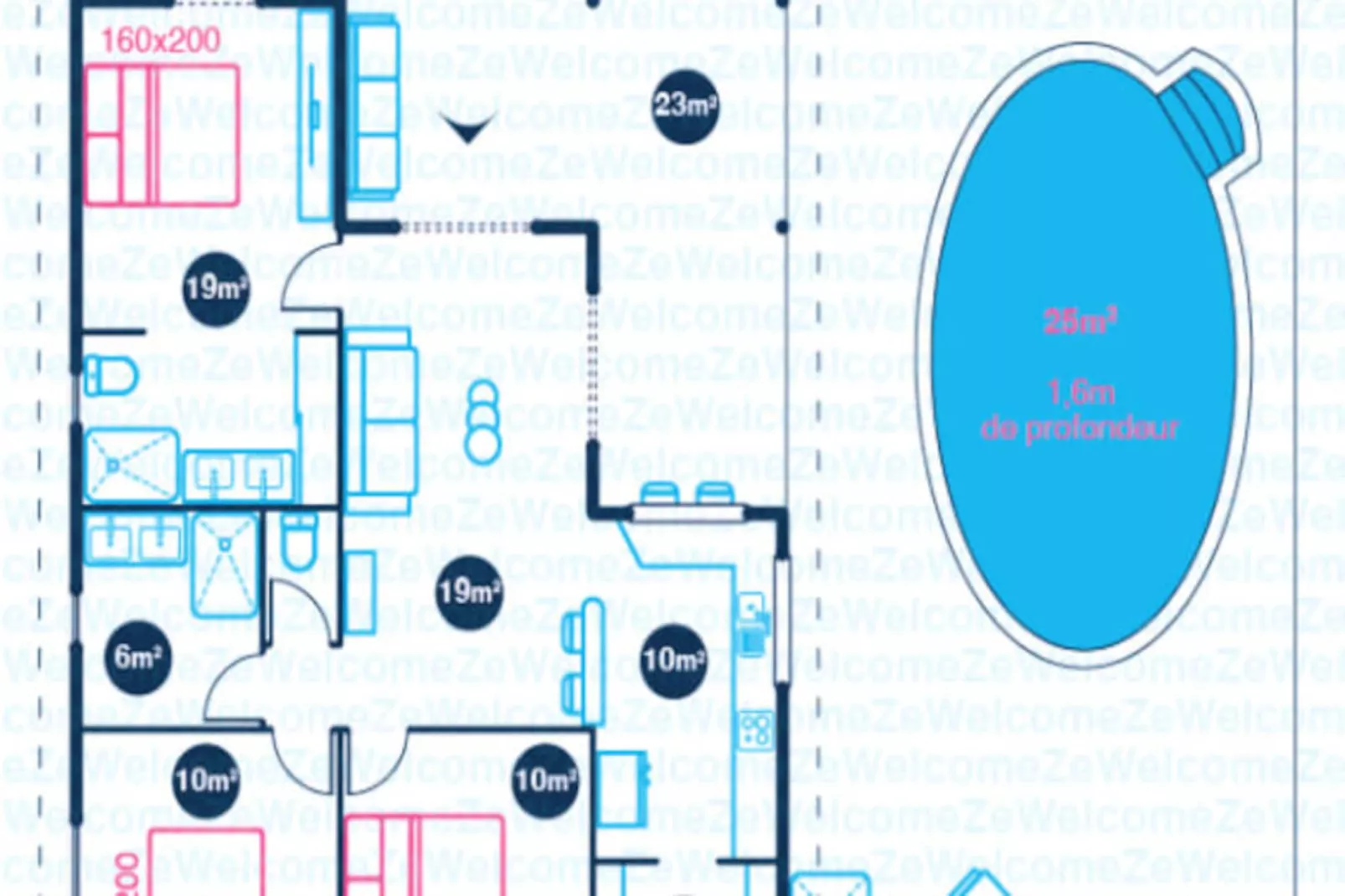 Villa Tyno-Image-tags.