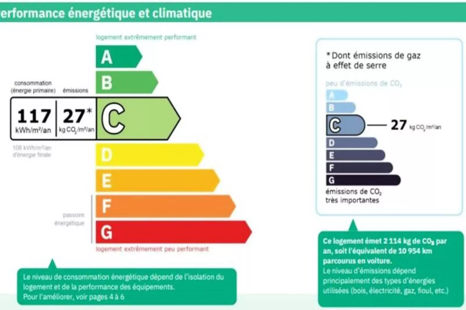 Résidence Frenes Blancs-Buitenkant zomer