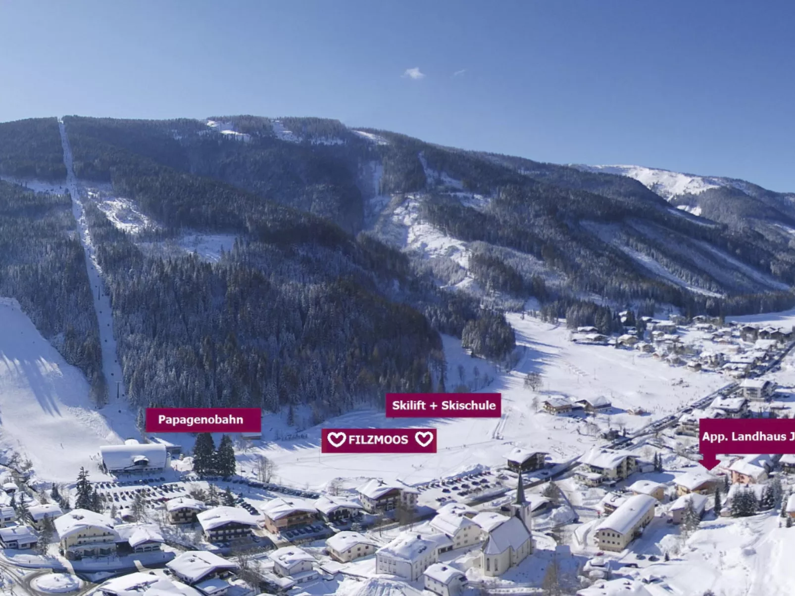 Landhaus Jäger in Filzmoos-Buiten