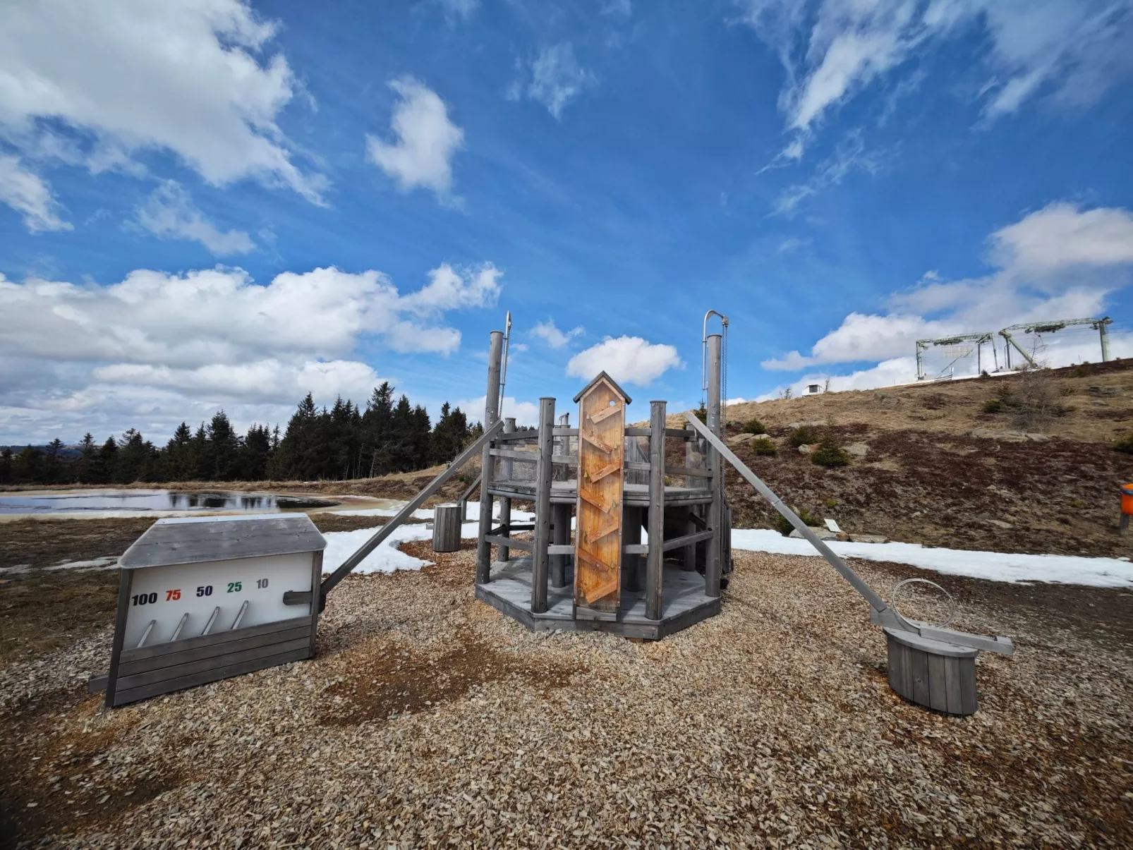 Bergzeit Klippitz-Buiten