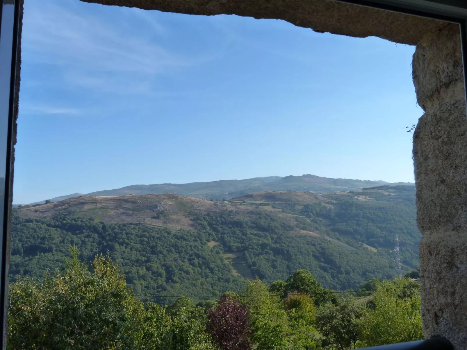 Mit Wasserblick-Buiten