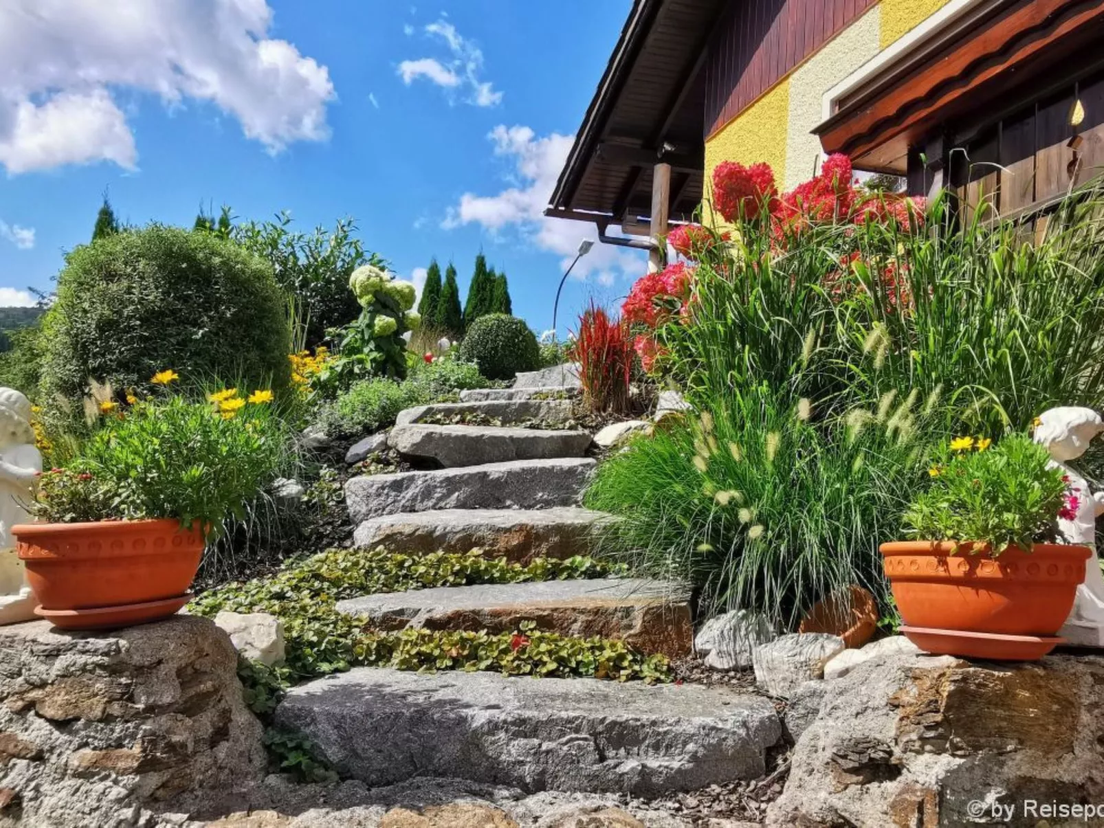 Simon in Gleißenberg-Image-tags.info