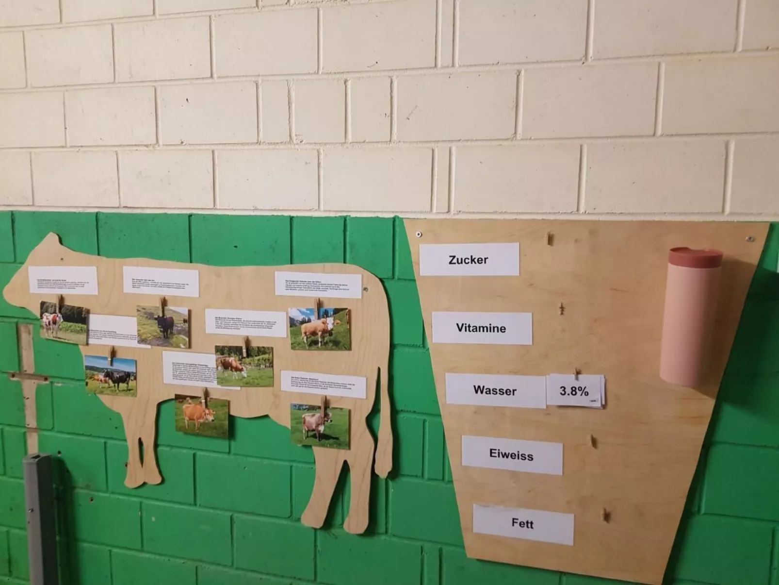 Ferien im Gugger - Wohnung Churfirsten-Binnen