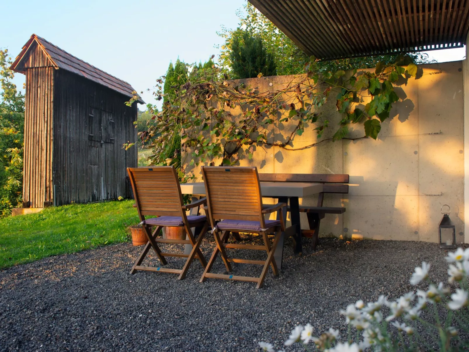 LandLoft-Image-tags.info