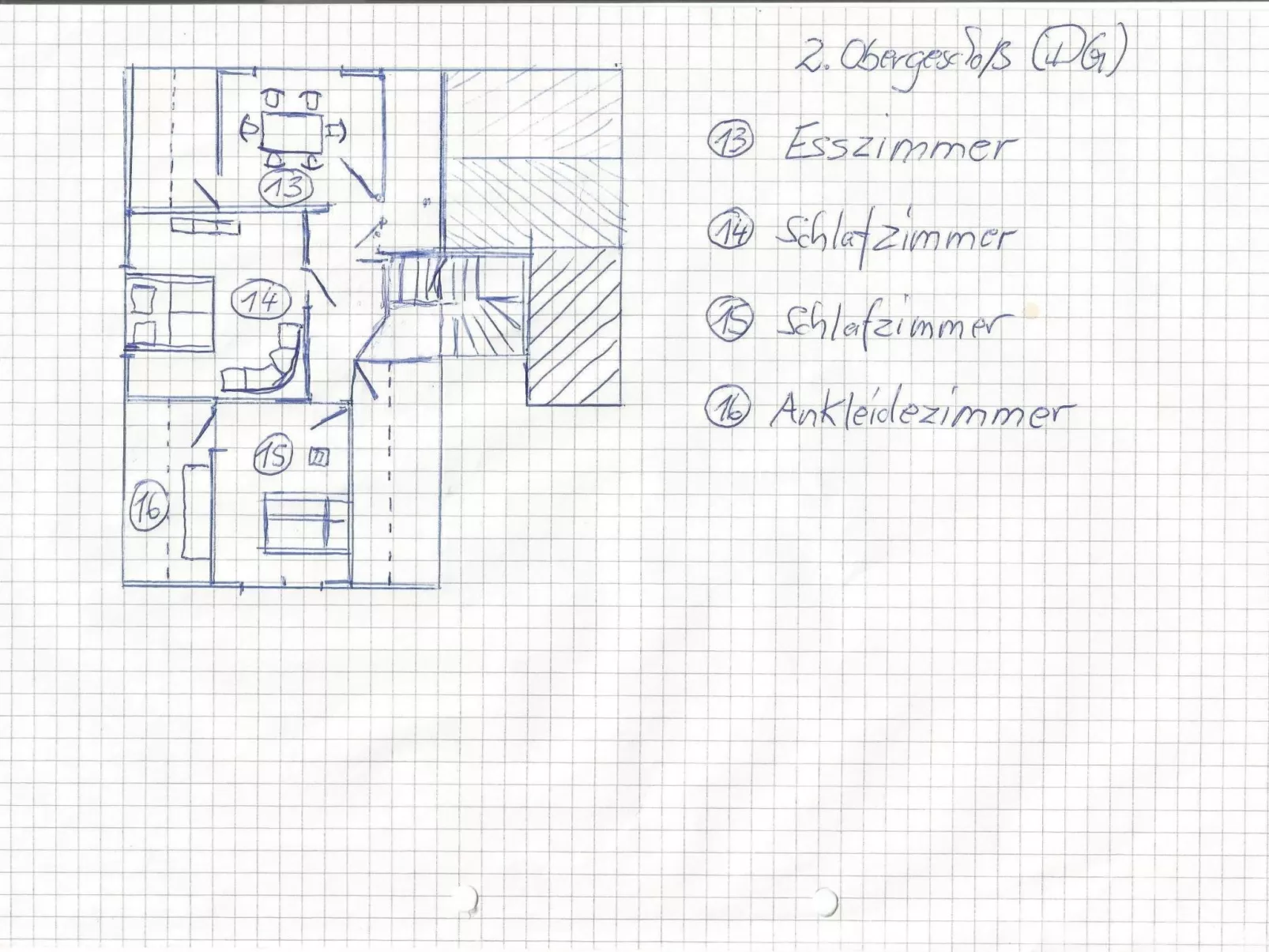 Thüringer Landhaus-Image-tags.info