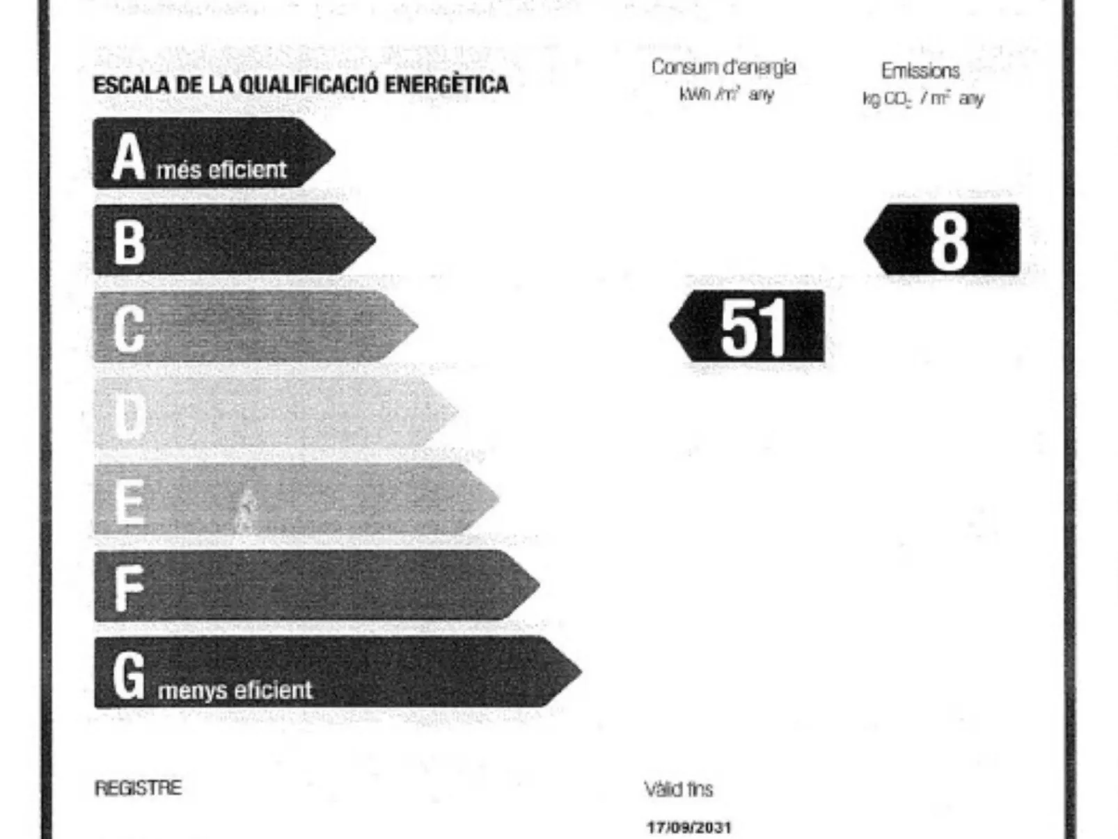 "Nucli Antic" mit Wallbox-Image-tags.info