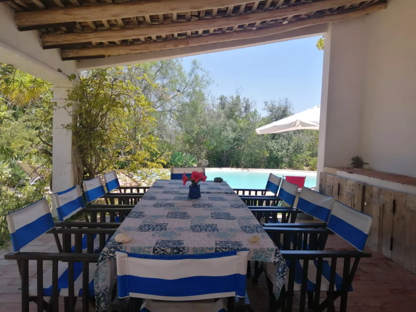 "Quinta do Sol" mit Kamin-Image-tags.info