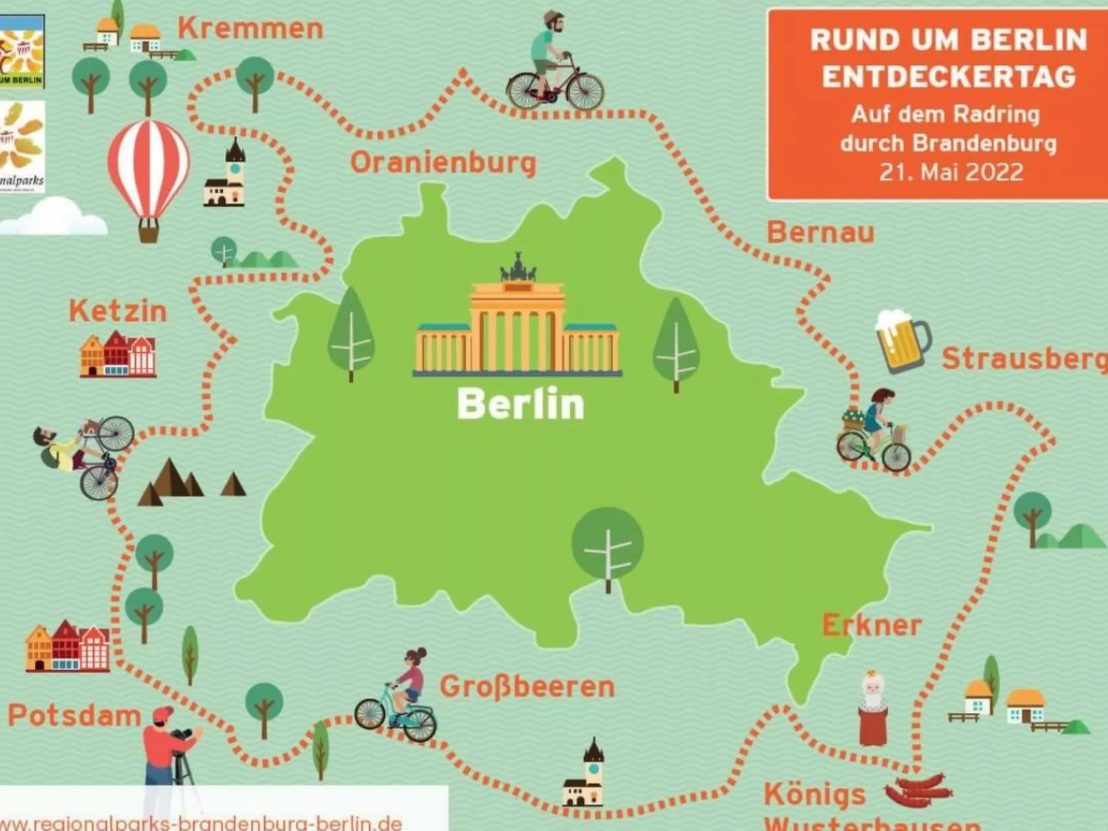 In Linum mit Garten, Terrasse und Grill-Image-tags.info